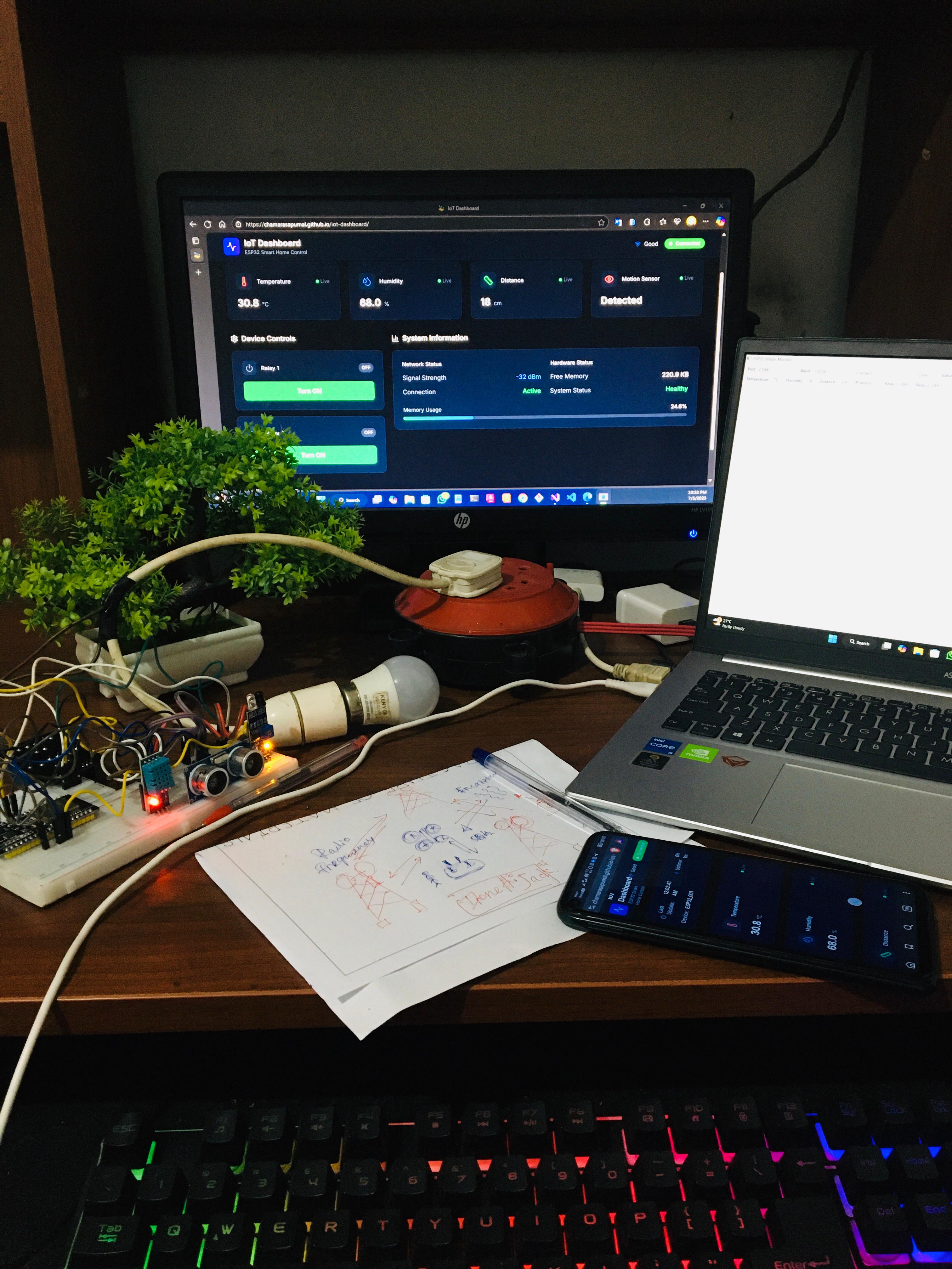ESP32 Smart Home Control